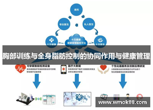 胸部训练与全身脂肪控制的协同作用与健康管理